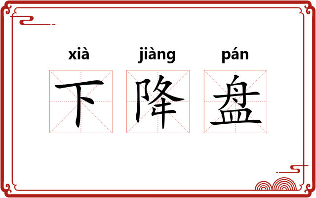下降盘