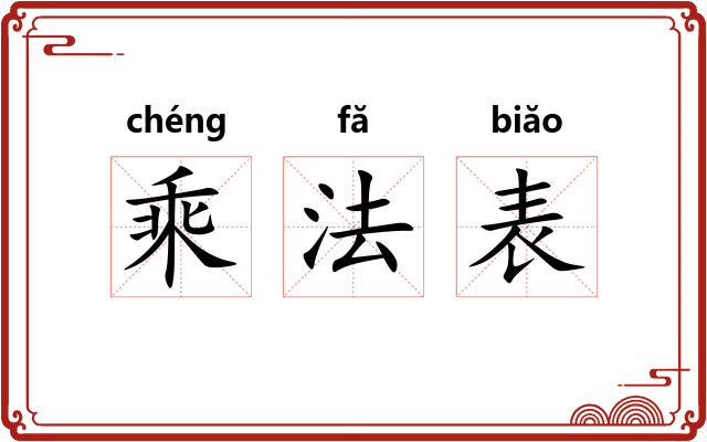 乘法表