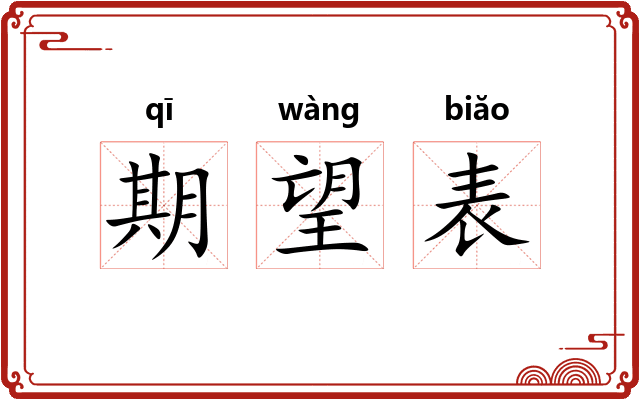期望表