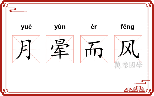 月晕而风