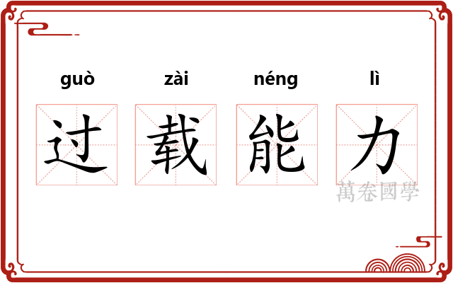 过载能力