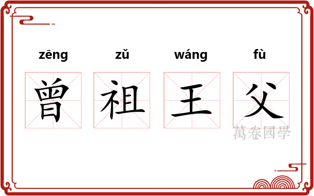曾祖王父