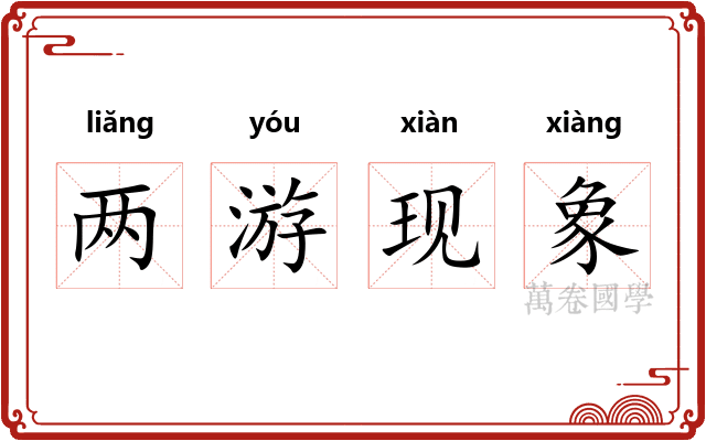 两游现象