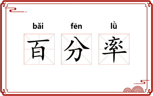 百分率