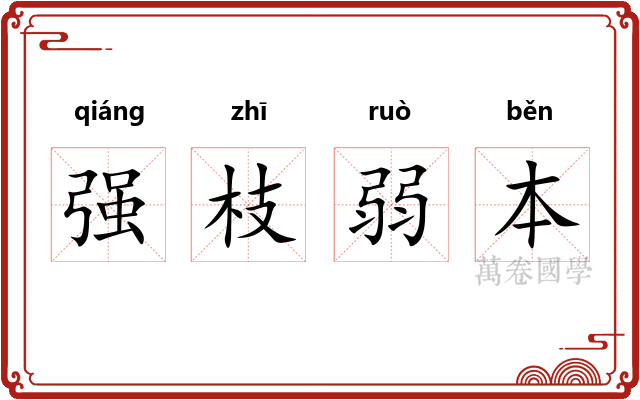 强枝弱本 强枝弱本