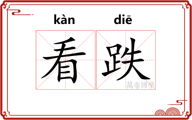 看跌