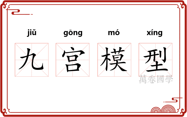 九宫模型