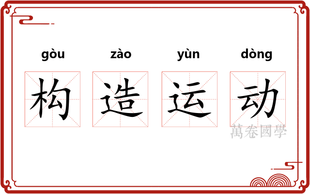 构造运动 构造运动