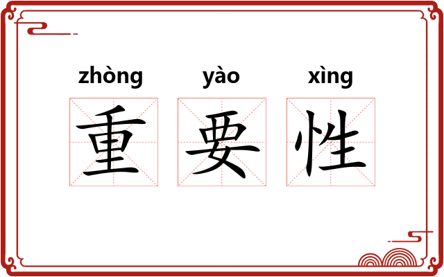 重要性