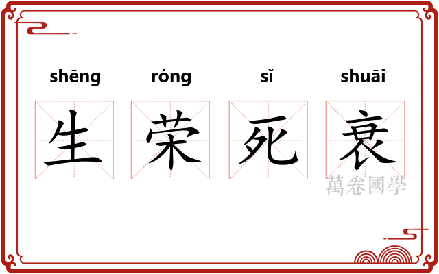 生荣死衰