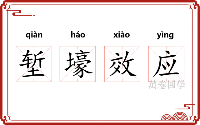 堑壕效应