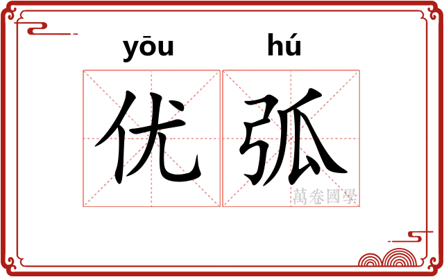优弧