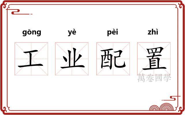 工业配置