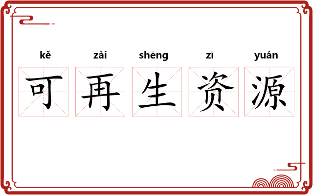 可再生资源
