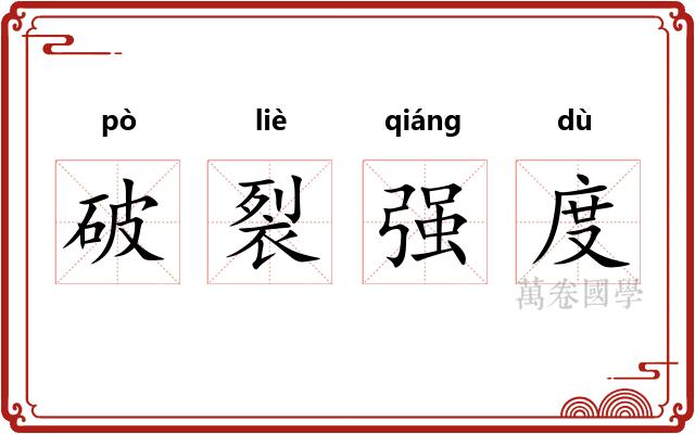 破裂强度