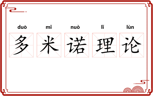 多米诺理论
