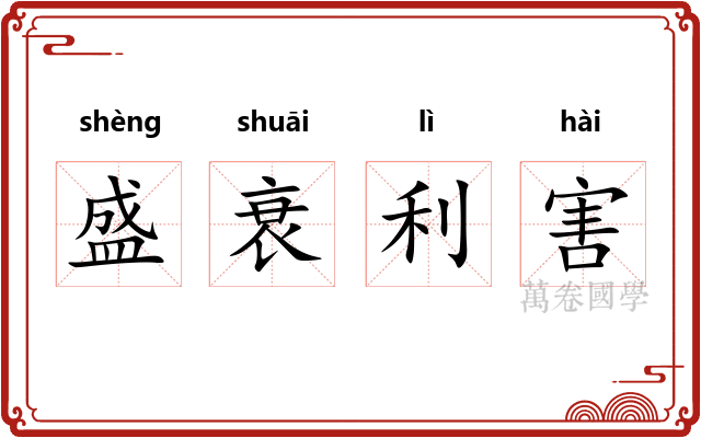 盛衰利害