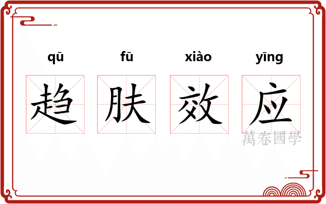 趋肤效应