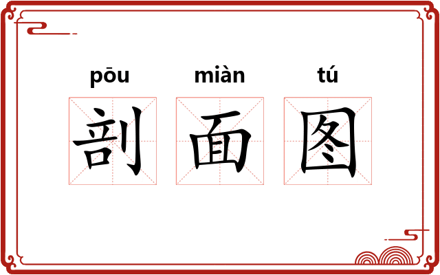 剖面图