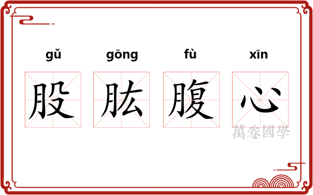 股肱腹心 股肱腹心