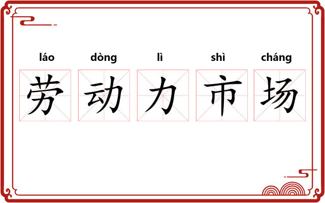 劳动力市场
