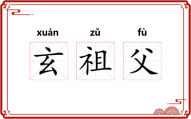 玄祖父