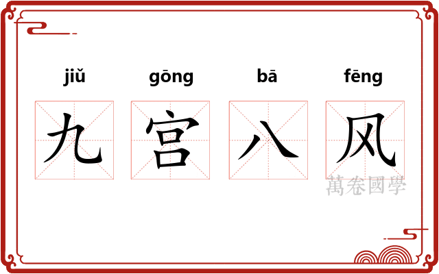 九宫八风 九宫八风