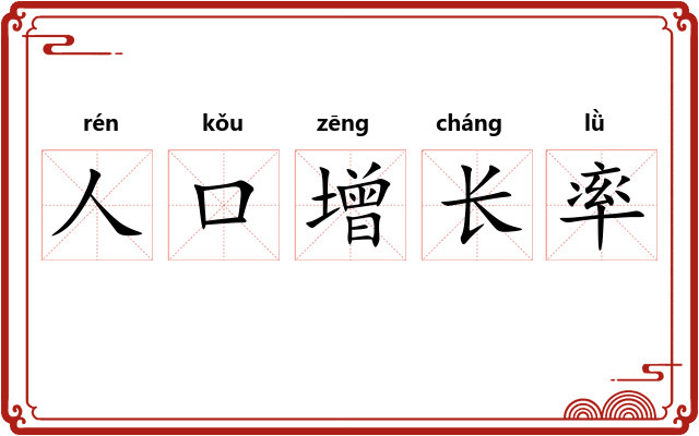 人口增长率