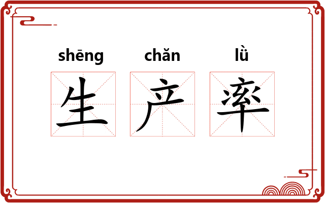 生产率