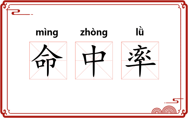 命中率 命中率