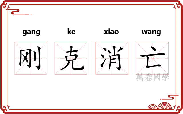 刚克消亡