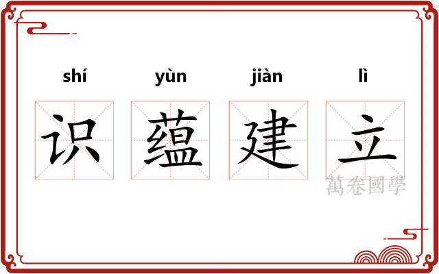 识蕴建立