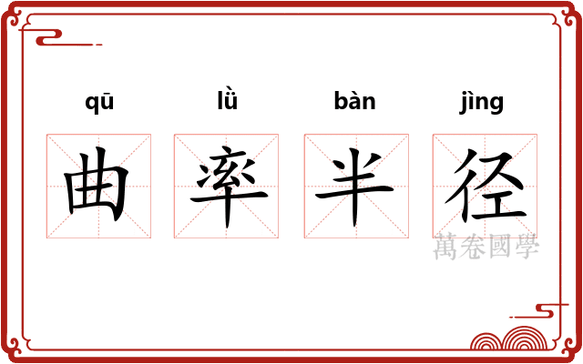 曲率半径