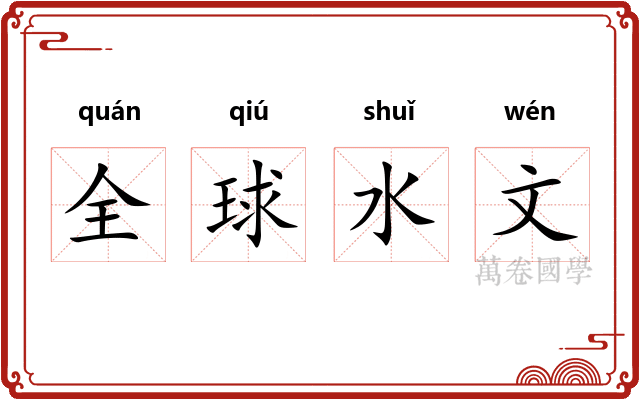 全球水文