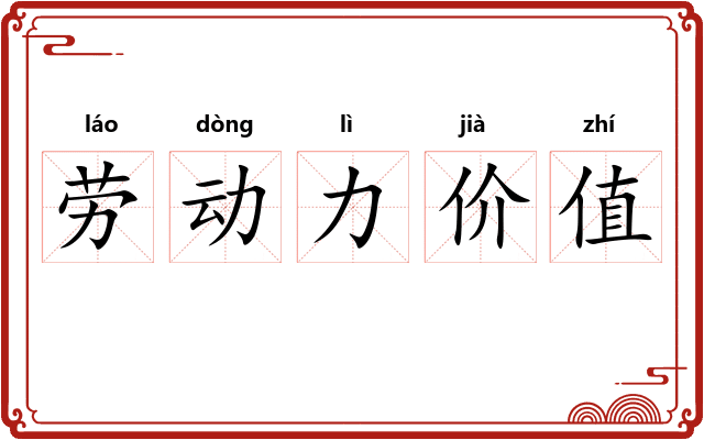 劳动力价值