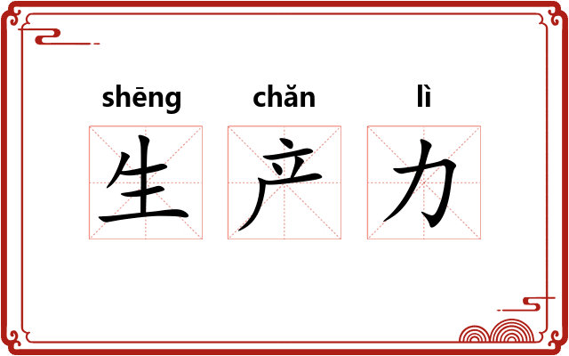 生产力