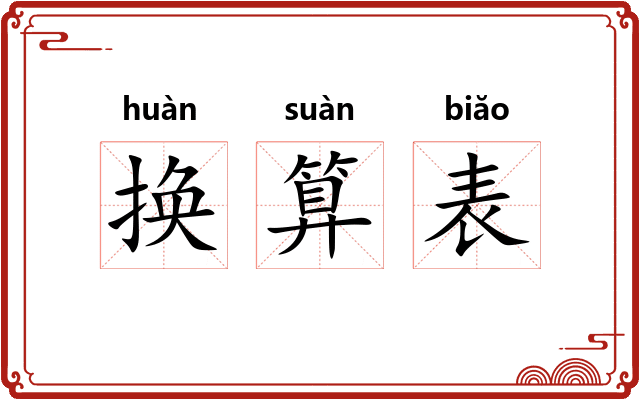 换算表