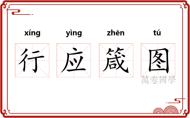 行应箴图 行应箴图