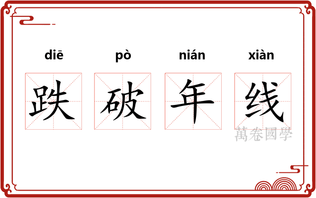 跌破年线