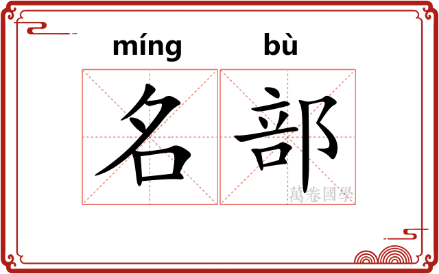 名部 名部