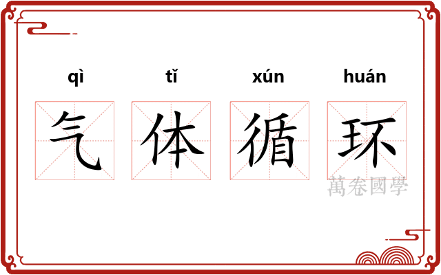 气体循环 气体循环