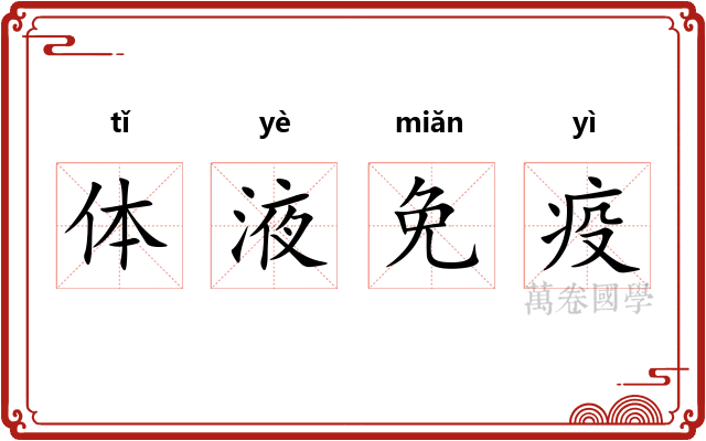 体液免疫