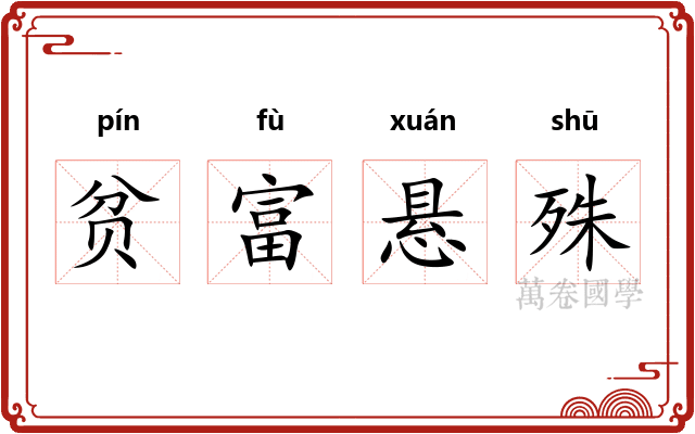 贫富悬殊