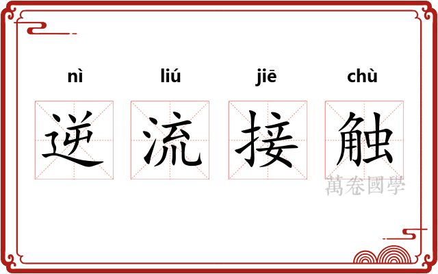 逆流接触