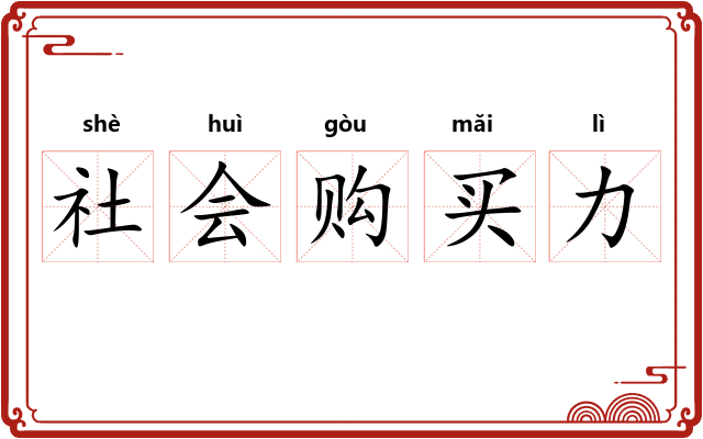 社会购买力