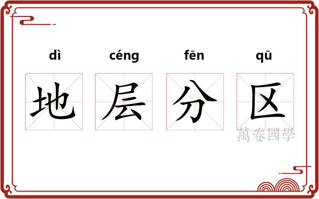 地层分区