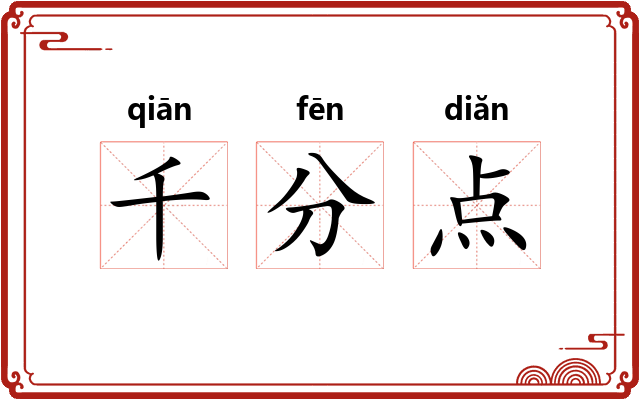 千分点