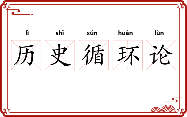 历史循环论