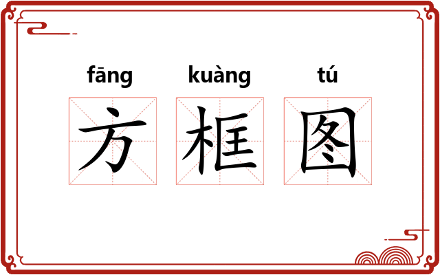 方框图 方框图