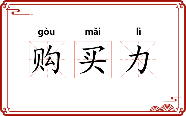 购买力 购买力